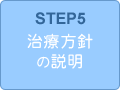 STEP5　治療方針の説明